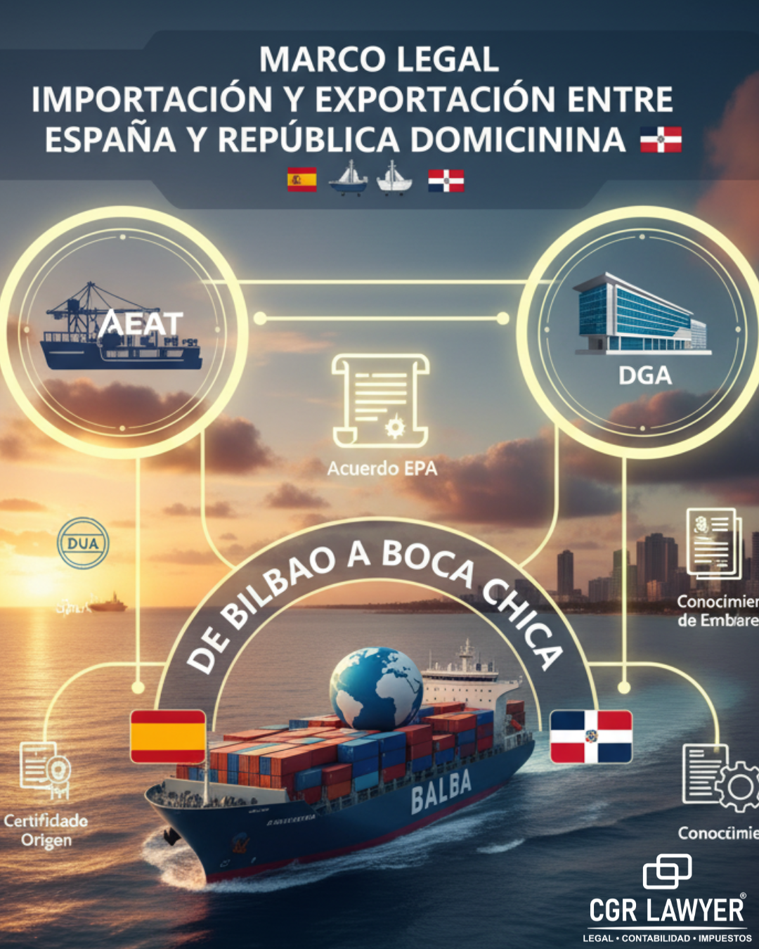 de-bilbao-a-boca-chica-el-marco-legal-para-la-importacion-y-exportacion-entre-espana-y-republica-dominicana