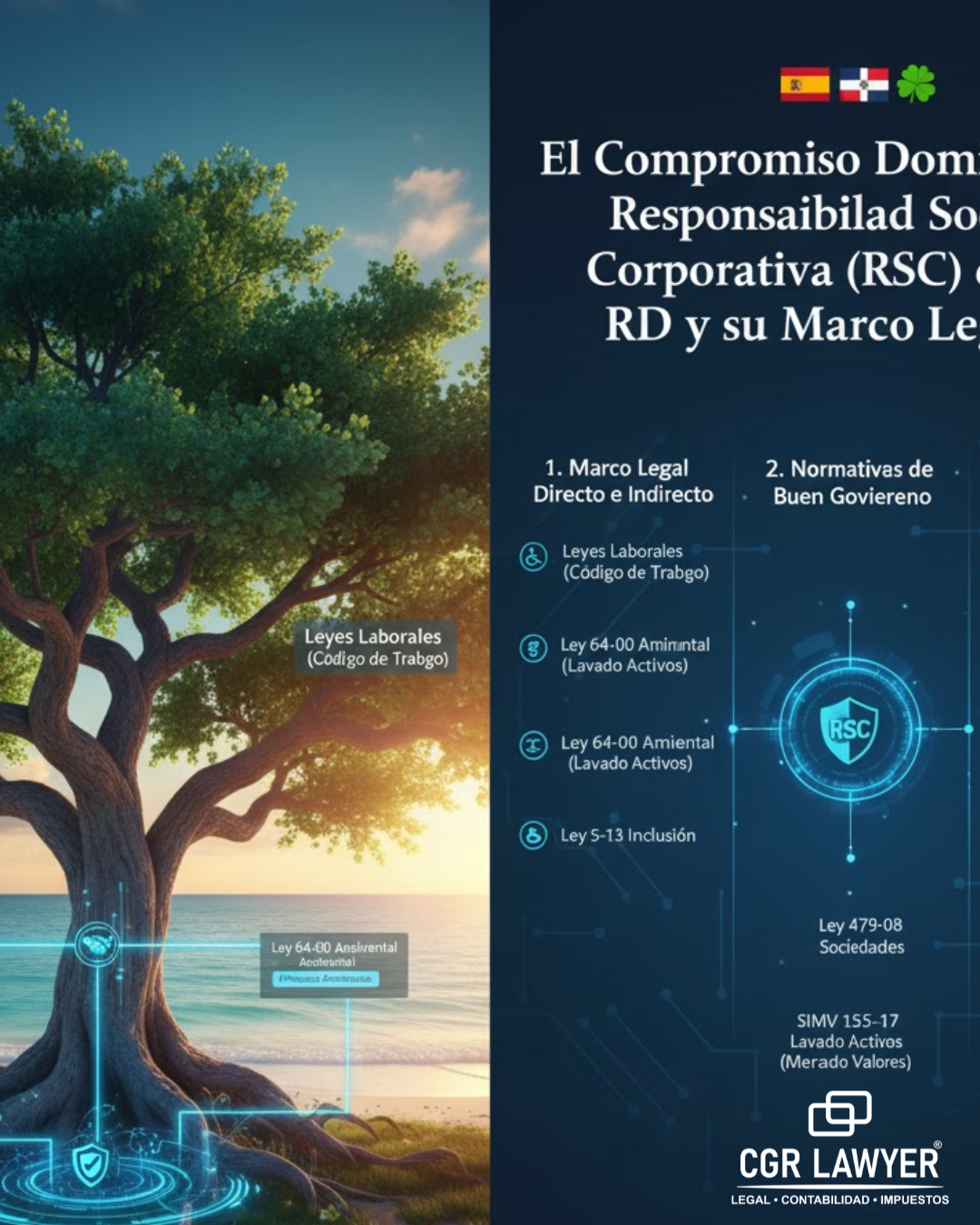 el-compromiso-dominicano-responsabilidad-social-corporativa-rsc-en-rd-y-su-marco-legal